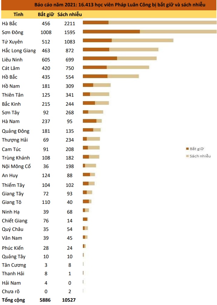 bieu-do-2.jpg bieu-do-2.jpg
