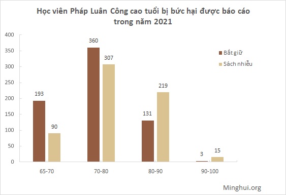 bieu-do-3.jpg bieu-do-3.jpg